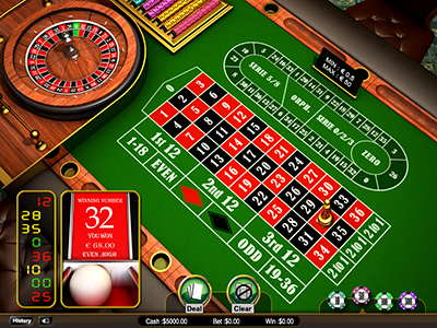 betso88 casino login