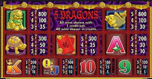 peso 47 casino login register