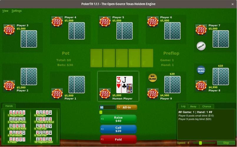 ubet88 register